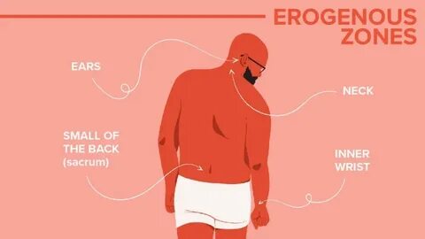 Erogenous Zones Men & Women