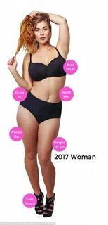 How much the average woman's body shape has changed Daily Ma