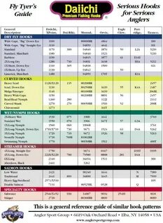 Gallery of hook comparison chart - fly hook comparison chart