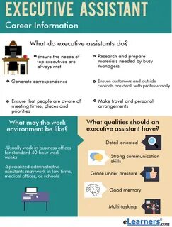 What Does an Executive Assistant Do? Find Out!