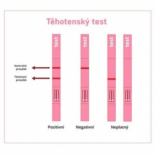 hcg tehotensky test - gruasjaponesas.com.