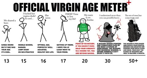 I am a virgin. 