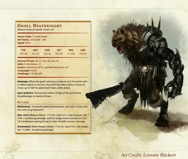 the front page of the internet Dungeons and dragons homebrew