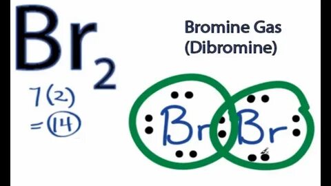 Br2 Lewis Structure - How to Draw the Lewis Dot Structure fo