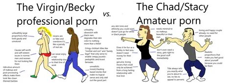 207. The Virgin/Becky professional porn vs. The Chad/Stacy amateur porn. 