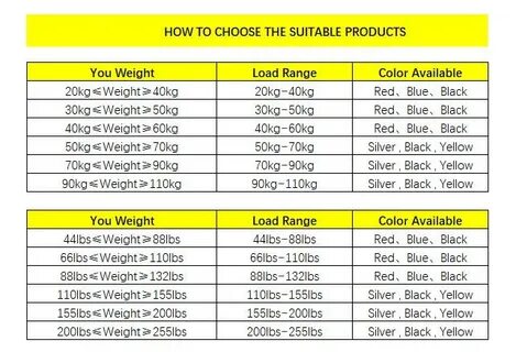 Holiday gifts for adults, Weight 200 255 lbs/90 110kg YELLOW