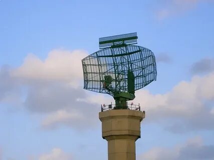 Assessing Wind Farm Interference Radar - How It's Done