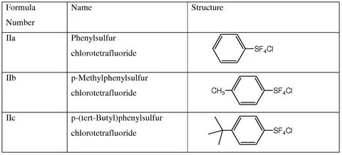 WO2010014665A1 - Methods for producing arylsulfur pentafluor