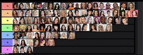 Ultimate Female Pornstar Tierlist 2020 160 Pornstars Tier - 