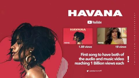 Camila Cabello Brasil's tweet - "O clipe de "Havana" bateu 1