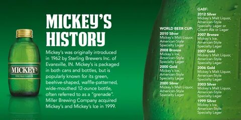 Mickey’s History Mickey's Fine Malt Liquor