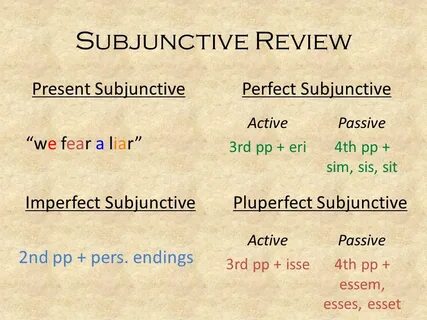 Salvete, discipuli! Chapter VII: Subjunctive I. Verbal Aspec