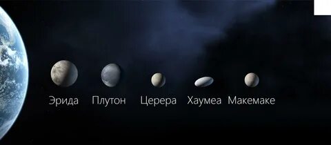 25 невероятных фактов о Солнечной системе - onedio.ru
