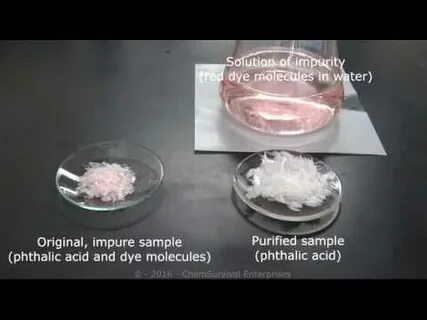 Boric Acid - A short recrystallization demonstration (phthal