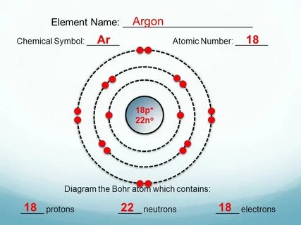 18 Bohr Models Lesson 3.1 Extension. Element Name: Chemical 