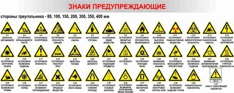 Знаки и таблички безопасности по охране труда и пожарной без