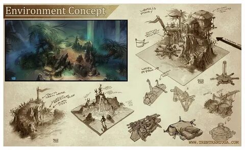 act 2 environment concept Diablo IV, Diablo 2 and Diablo 3 F