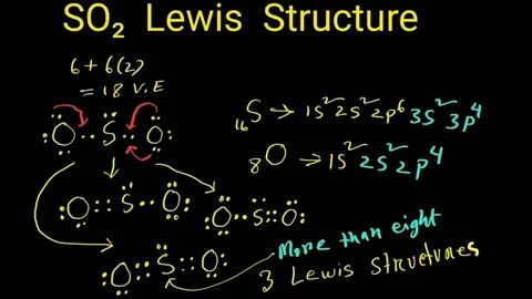 SO2 Lewis Structure Sulfur dioxide Lewis Structure Lewis Str