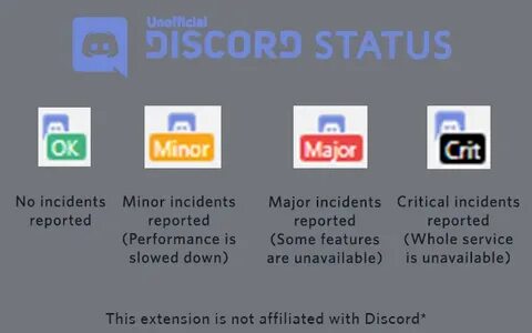 Discord Status - Загрузите это расширение для 🦊 Firefox для 