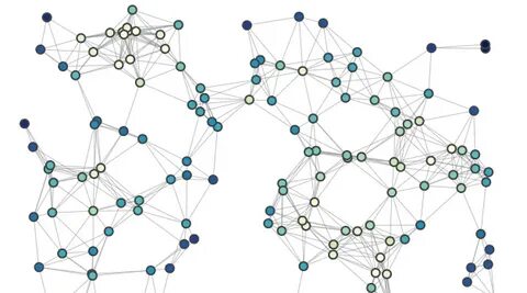 Bayesian Network - Modelling Using GeNIe by Emad Bin Abid An