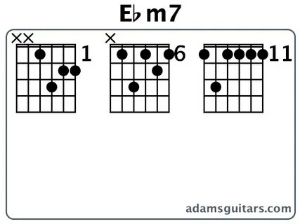 Ebm7 Guitar Chords from adamsguitars.com