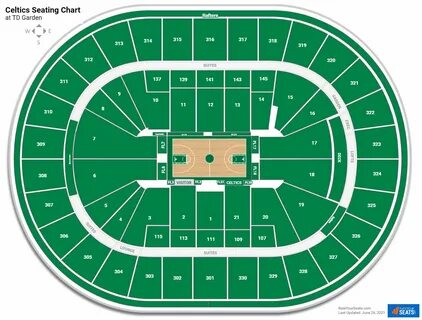 TD Garden Seating Charts - RateYourSeats.com