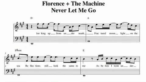 Florence + The Machine - Never Let Me Go Music sheet - YouTu