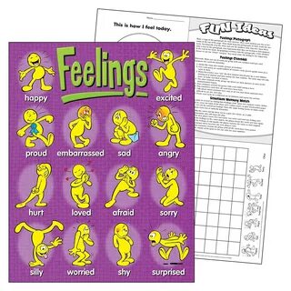 Feelings Learning Chart Trend Enterprises Inc 17 x 22 Early 