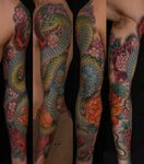 Snake tattoo, Snake tattoo meaning, Sleeve tattoos