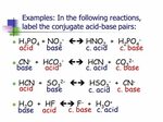 ACIDS, BASES & SALTS The Arrhenius Theory of Acids and Bases