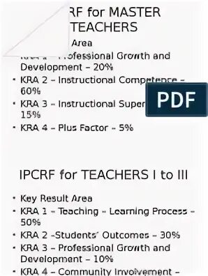 IPCRF 2018 For Master Teacher I-IV Final PDF Educational Tec