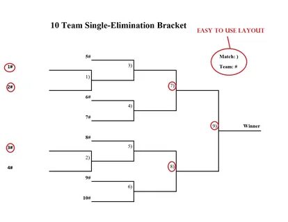 Printable 10-team single-elimination tournament bracket Prin