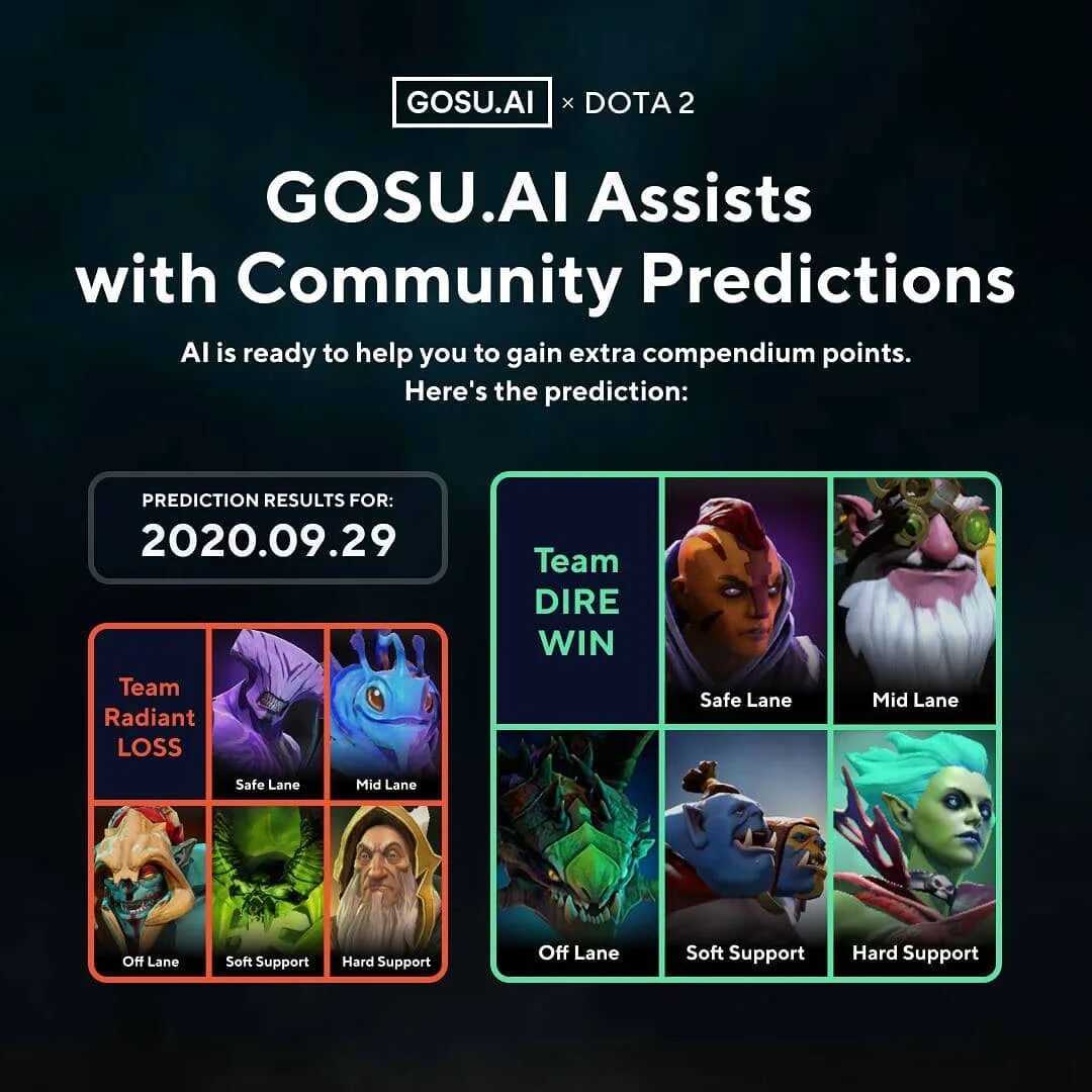 Gosu ai dota на русском фото 94