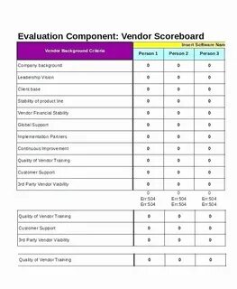 Supplier Performance Scorecard Template Xls Shooters Journal