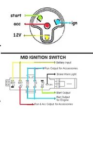 Universal Ignition Switch Wiring Diagram Best Of Wiring Diag