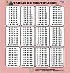 Imprimir tablas de multiplicar del 1 al 12 - Imagui