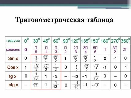 Разное - Страница 51 - Таловская средняя школа