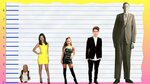 How Tall Is Victoria Justice? - Height Comparison! - YouTube