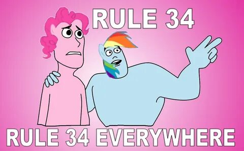 Rule 34, Rule 34 Everywhere X, X Everywhere Know Your Meme