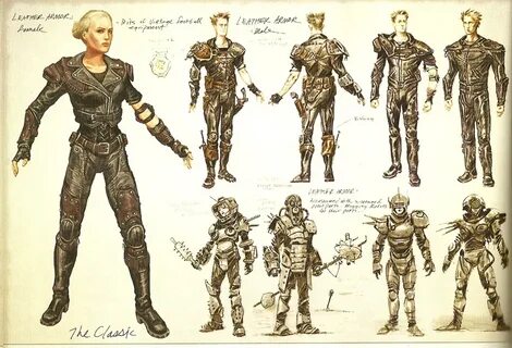 Leather armor - The Fallout wiki - Fallout: New Vegas and mo