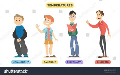 SVG Of Types Of Temperaments. Sanguine And Choleric, Phlegma