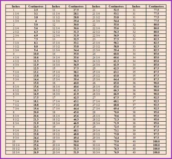 conversion chart cm to inches - wallaby.lovelysheetworkbase.