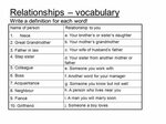 Relationships. Relationships - vocabulary Write a definition
