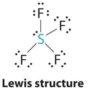 SF4 Molecular Geometry, Lewis Structure, Bond Angles and Pol