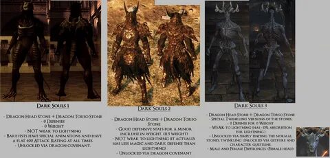 dsg/ - Demon's/Dark Souls General - /vg/ - Video Game Genera