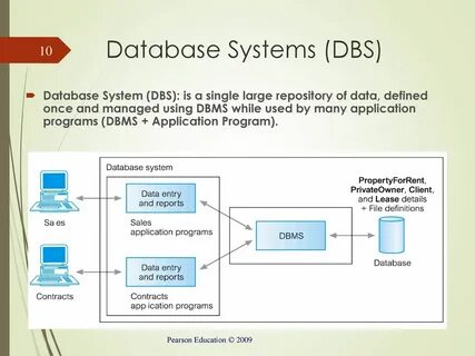 Introduction to Databases - ppt download