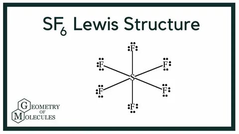SF6 Lewis Structure (Sulfur Hexafluoride) - YouTube