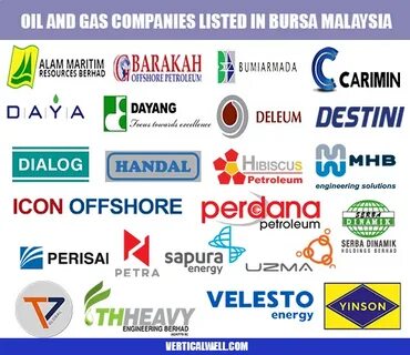 Multinational Companies In Malaysia : Panama exceeds 100 mul