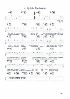 Use this free printable 144 guitar chords chart as a referen