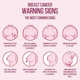 Pin on Health Tips/Advice for Cancer Patients